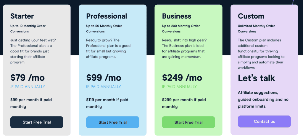 affiliate tracking software